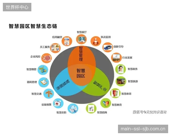警惕“智慧康复中心”的重复建设，破解设备间的数据孤岛才是实现真正智能化的第一步